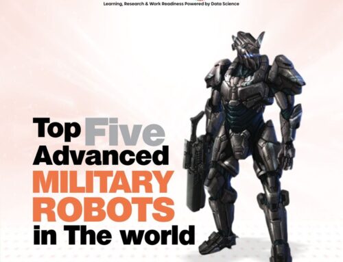 Top Five Advanced Military Robots in The world 1.AVATAR III: Avatar III is a tactical robot from Robotex. It can be used by military SWAT teams to keep human soldiers safe that would normally perform this type of operation. 2.DOGO: Dogo Robot is an innovative tactical combat robot, armed with a 9 mm Glock pistol, created to serve as a watchdog for soldiers in the war field. Designed by General Robotics.